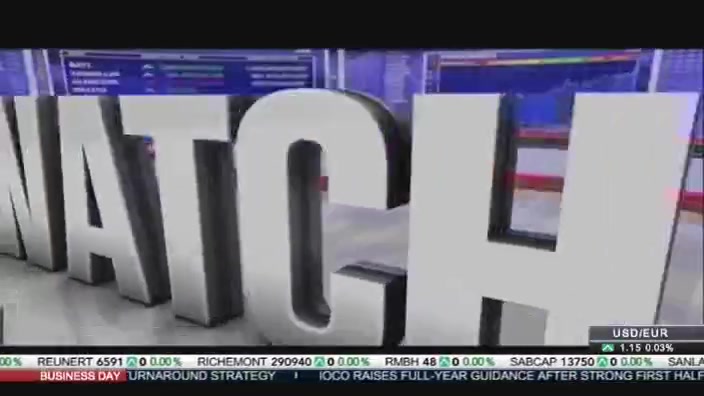Market Analysis with FNB & Anchor
