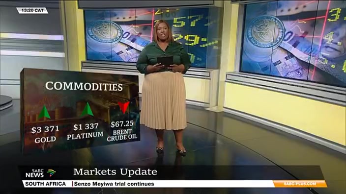 Business On Point: Global Fixed Income
